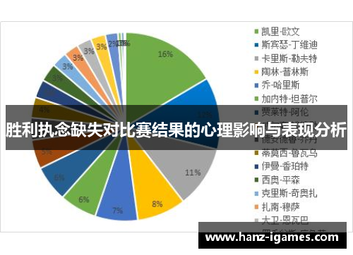 胜利执念缺失对比赛结果的心理影响与表现分析